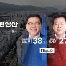 성산의원 이미지