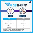 뉴연세여성의원 네이버블로그