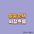 상신이앤씨