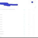 제가 삼성전자 주주 권리행사까지 할줄몰랐습니다 이미지