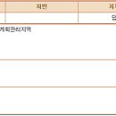 홍천종합행정 이미지