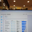 한솔당구카페 | 한 번 늘어난 소비는 줄어들지 않는 법