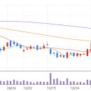 유진테크 이미지