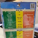 거진시내 | 나트랑 버고호텔 시내 가성비 호텔 1박 숙박후기 (위치, 가격, 조식, 픽업서비스, 장단점)