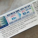 경희약품 | 부광약품 치약추천 시린메드, 쎈스트롱 구취제거 시린이