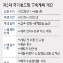 생활권17 이미지