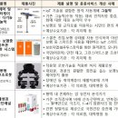 그늘막88 이미지