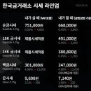 한국장애경제산업 이미지