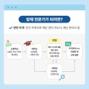 미래방재