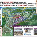 명품산업 이미지