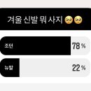 달이떠올라
