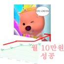 킨스패션 | 월 10만 원 블로그 수익 성공기