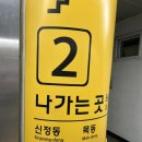 구일중학교 | 구로주공아파트 임장 후기 및 매수 안한 이유