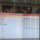 동아카써비스 | [일산킨텍스동아전람] 첫날 다녀온 후기 구매할것과 구경할 것이 많은 동아전람