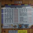 원주톨게이트주유소