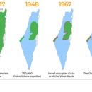 팔레스타인 지역분쟁과 갈등의 역사 (강대국의 횡포) 이미지