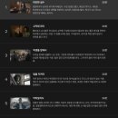 더 체어(The Chair) 이미지