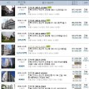세무사김재곤세무회계사무소