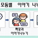 유앤미유치원 이미지