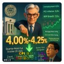 (주)이안메드테크 | 🇺🇸 미국 증시, 인플레 둔화에 강세, 빅 테크 실적과 미중 회담이 다음 변수