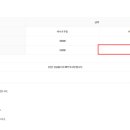 해피플레이스게스트하우스 이미지