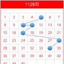 일산탑복권 티스토리
