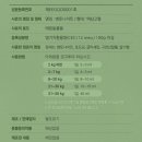 보보약국 이미지