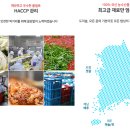 남도축산 인공수정소 | 회장 가사도우미에서 500억 김치 명장이 되기까지: 도미솔식품 박미희 대표의 성공 비결과 솔직 후기 요약