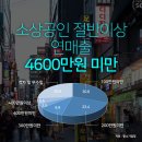 네이처페어리 이미지