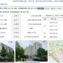 송파구 가락동 가락대림@(31평형)89,600만원--감정가의 64% 이미지