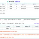엠씨아이컴퍼니