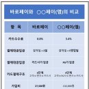 (주)비알엠 이미지