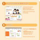 중앙유치원 급식소