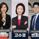 한국리더십센터그룹
