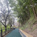 반송동 홍사용문학관 | 초보자 등산코스 가벼운 산책으로 좋은 경기도 화성 동탄 반석산 (난이도, 소요시간, 주차장)