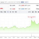 금호개발상사(주) 이미지