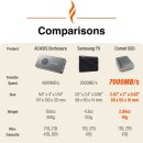 SSD 이미지