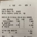 더벤티탑석역점