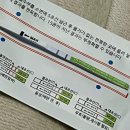 39쓰리고 | 난소기능검사 AMH 수치 1점대 난소나이 39세 자연임신 성공 후기