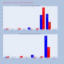 선진실업 이미지