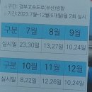 한국도로공사 안성(부산)주유소 이미지