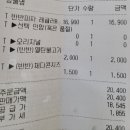 백종원의 빽보이피자 시흥정왕점 (첫 시식 후기)