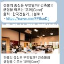 공간호