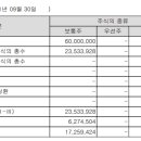 (주)한샘넥서스 이미지
