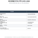 자선당한의원 | 계유정난, 세조의 집권, 예종의 죽음, 손자 (성종)를 무척 사랑한 세조, 세조의 폭거와 치적은?