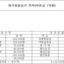 파주제1법무사 - 438 | 파주제1법무사