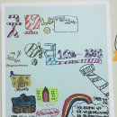 생각쟁이작은도서관 이미지