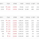 에스유랩스