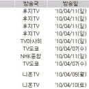 일본 애니 시청률 2010년 4월5일(월)~4월11일(일) - 은혼 이미지