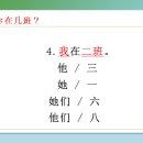 생활중국어회화(초급/원어민) 이미지